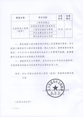 2014年中國咨詢工程師考試合格標準解讀